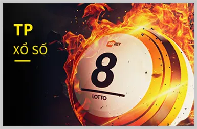 Xổ Số Lô Đề QH88